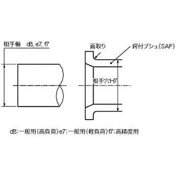 ダイスライド 鍔付ブシュ SAF 大同メタル工業