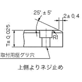 S150150U サーマロイPVプレート タイプB 1個 大同メタル工業 【通販