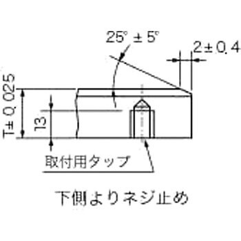 大同メタル工業 S75100U サーマロイPVプレート タイプA-