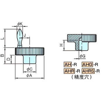 AH・AHG・AHR・AHRS 小型アルミニウムハンドル車 イマオコーポレーション