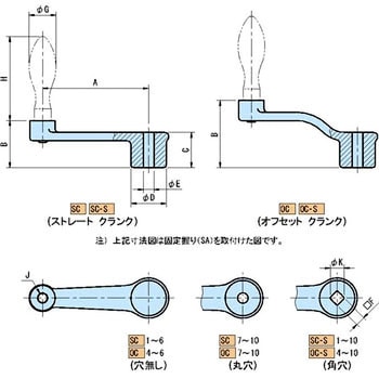 Sc3s Sc Oc ストレートクランク オフセットクランク イマオコーポレーション Sc3s 通販モノタロウ 38688264