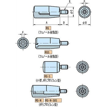 RG・RGS 回転グリップ イマオコーポレーション