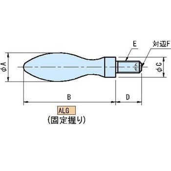 ALG アルミ固定握り、アルミ回転握り イマオコーポレーション