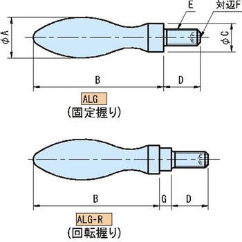 ALG アルミ固定握り、アルミ回転握り イマオコーポレーション