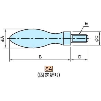 SA・RA 鋼製握り、鋼製回転握り イマオコーポレーション