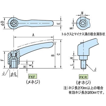 クランプレバー(オネジ・エコノミータイプ・右ネジ) FKR イマオコーポレーション