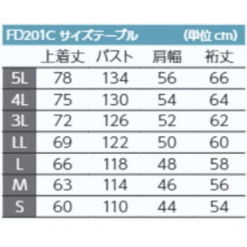 防塵上着 FD201C - 東洋リントフリー