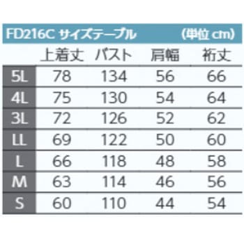 防塵上着 FD216C 東洋リントフリー
