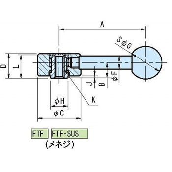 FTF・FTFN フラットテンションレバー(メネジ)