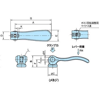 KCL・KCL-SUS カムレバー イマオコーポレーション