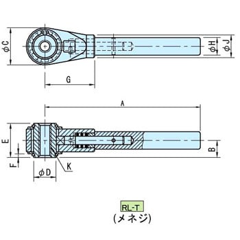 イマオコーポレーション:ラチェット レバー 丸穴 型式:RL400R