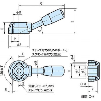 CL コントロールレバー イマオコーポレーション