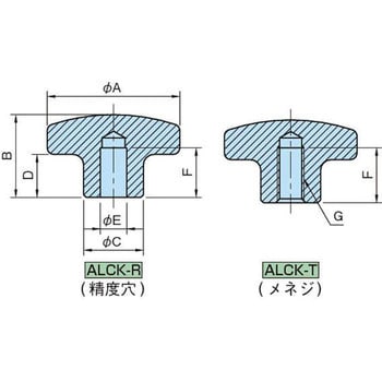 ALCK アルミクロスノブ イマオコーポレーション