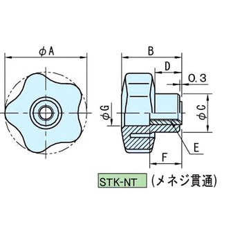 STK スターノブ イマオコーポレーション
