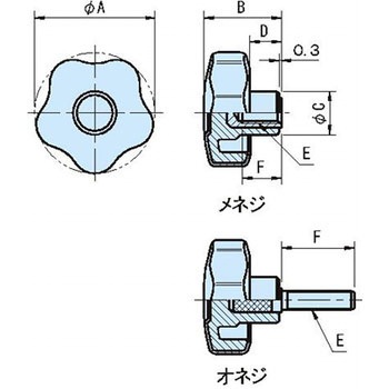 STK-SOFT スターノブソフト イマオコーポレーション