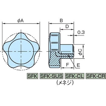 SFK スターフィッシュノブ イマオコーポレーション