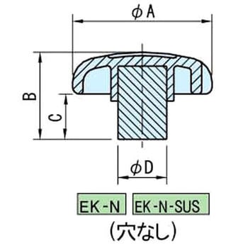 EK エンプラノブ イマオコーポレーション