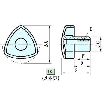 TK・TS スリーロブノブ イマオコーポレーション