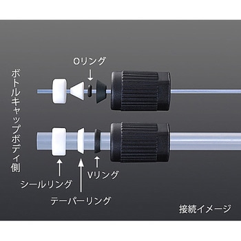 GL14ソケット用 スクリュージョイントS BLシリーズ アイシス