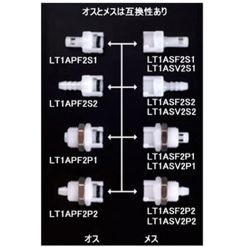 POMチューブカップリング メス バルブ有 LT1ASV2シリーズ アイシス