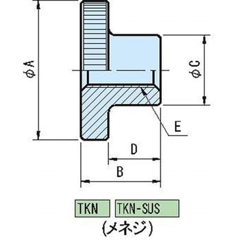 TKN・TKS ナールドサムノブ イマオコーポレーション
