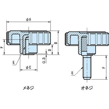 KN-SOFT ナールドノブソフト イマオコーポレーション