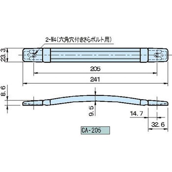 CA-187・CA-205 キャリアハンドル イマオコーポレーション