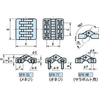 EFH エンプラフラットヒンジ(旋回角度220°) - イマオコーポレーション