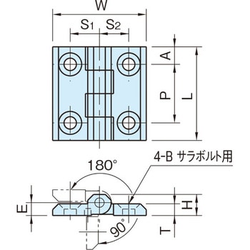 FTH フラットヒンジ イマオコーポレーション
