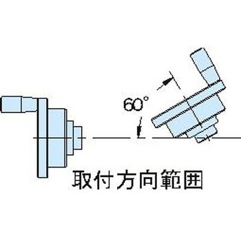 PDH エンプラダイアルハンドル車 イマオコーポレーション