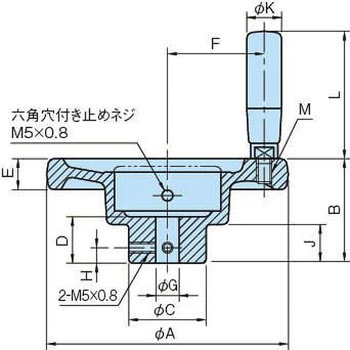 DHW ディスク型ダイアルハンドル車 イマオコーポレーション
