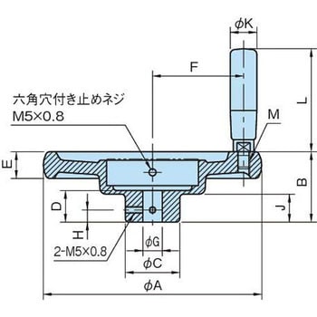 DHW ツインスポーク型ダイアルハンドル車 イマオコーポレーション