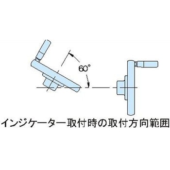 DHW ツインスポーク型ダイアルハンドル車 イマオコーポレーション