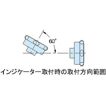 DHK ダイアルハンドノブ イマオコーポレーション
