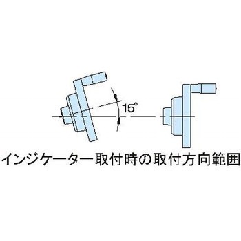 SHK デジタルダイアルハンドル車 イマオコーポレーション