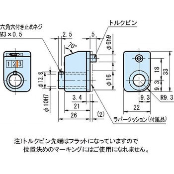 SDP-02 デジタルポジションインジケーター イマオコーポレーション