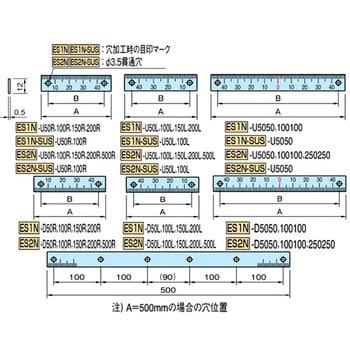 ES1-A・ES1N・ES2-A・ES2N 指示板・スケール イマオコーポレーション