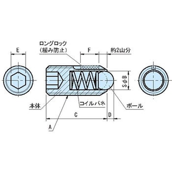 LBST-A・LBSTH-A・LBSU-A・LBSUH-A 六角穴ボールプランジャー(ロングロック付) - イマオコーポレーション
