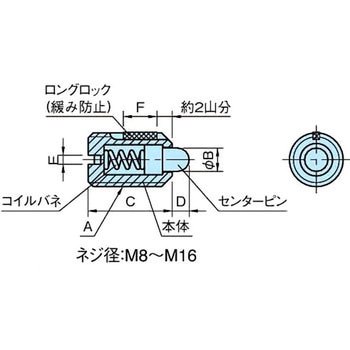 LSPLL-SUS・LSPL-SUS・LSPLH-SUS ショートプランジャー(ロングロック付) イマオコーポレーション