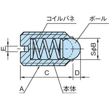 BEE・BEU エンプラボールプランジャー イマオコーポレーション
