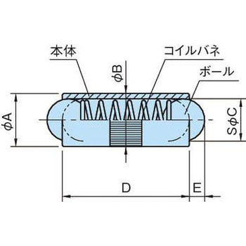 DSB ダブルサイドボールプランジャー イマオコーポレーション
