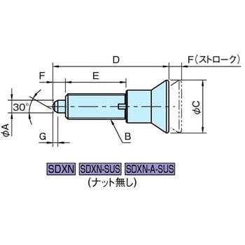 SDXN インデックスプランジャー イマオコーポレーション