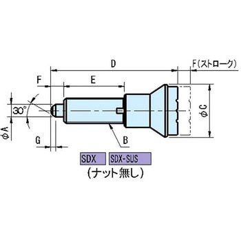 SDX インデックスプランジャー イマオコーポレーション