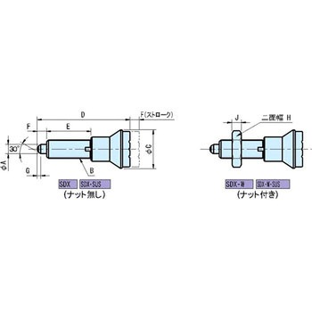 SDX インデックスプランジャー イマオコーポレーション