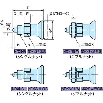 NDXNS インデックスプランジャー(ショートタイプ) イマオコーポレーション