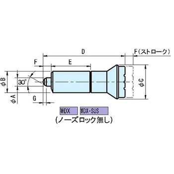 WDX インデックスプランジャー イマオコーポレーション