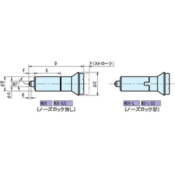 WDX インデックスプランジャー イマオコーポレーション