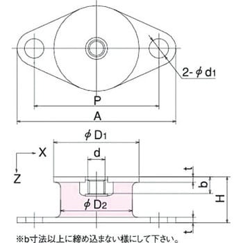 丸形防振ゴム(片側ナット埋め込み型)(プレート&ナット埋込タイプ) 倉敷化工