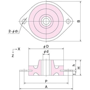 軽量用防振ゴム KP・KQ - 倉敷化工