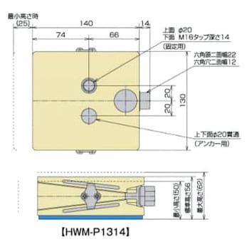 国産最安値 ヤフオク! ねぶた祭り水彩画 鹿内春峰作 - 高評価☆